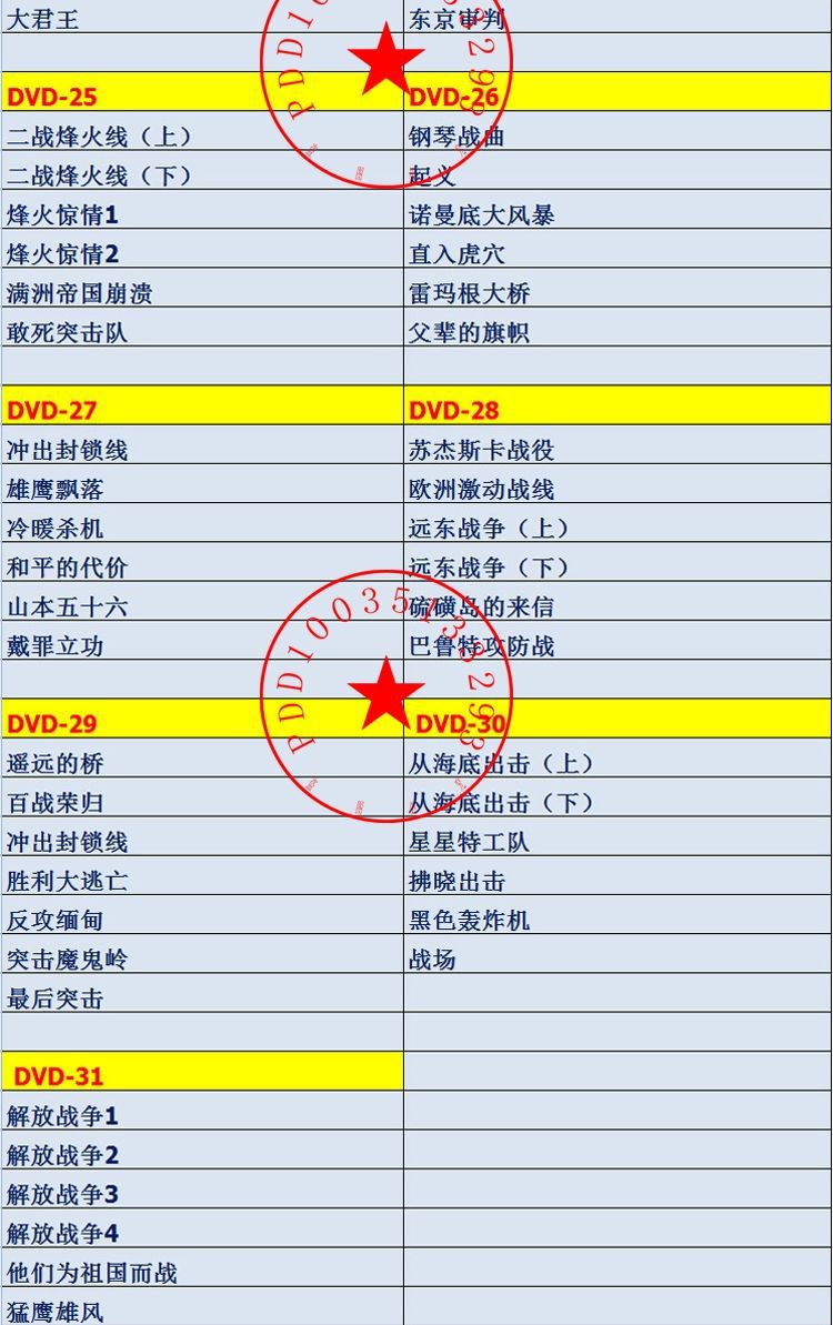 贈碟包 二戰經典電影光盤收藏集珍藏31碟片DVD 190余部