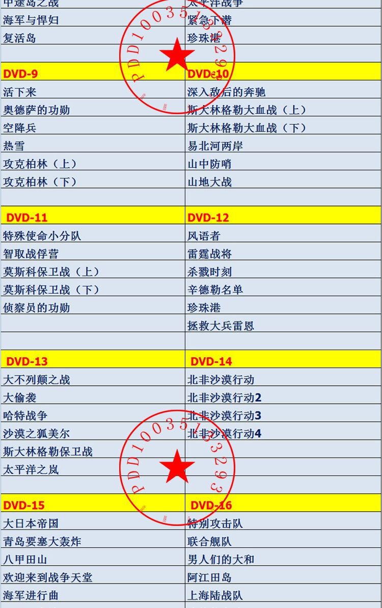 贈碟包 二戰經典電影光盤收藏集珍藏31碟片DVD 190余部